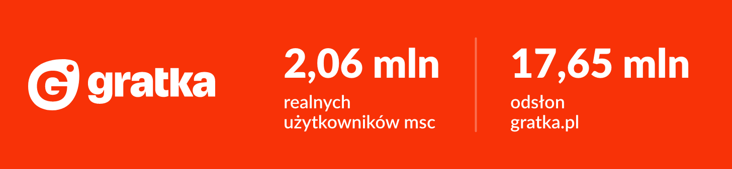 1456x337px_gratka_dane_statystyka_2026