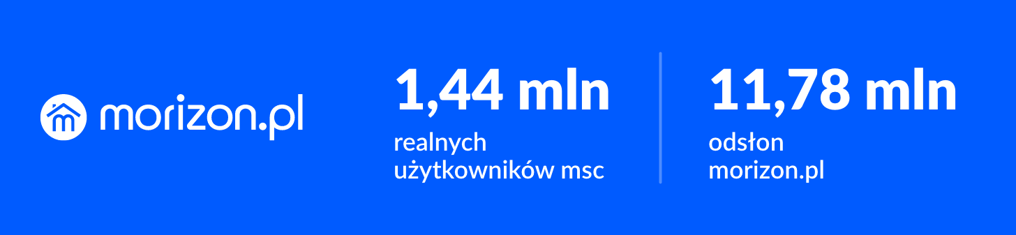 1456x337px_morizon_dane_statystyka_2026